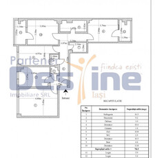 Apartament 4 camere