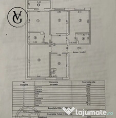 Apartament decomandat de 4 camere - zona Inel 1