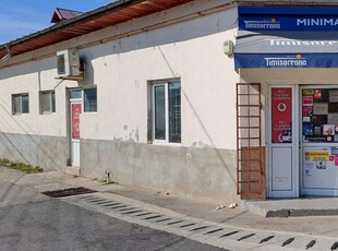 Inchiriere spatiu comercial