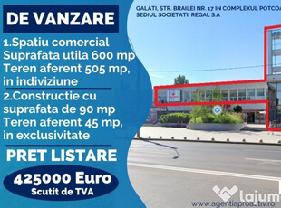 Oportunitate achizitie Spatiu Comercial in centrul orasului Galati!