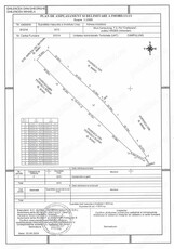 teren de vanzare 3072 mp Câmpulung,Arges