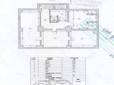 Spatiu de inchiriat - Oportunitate unica, 123mp utili, Inel II