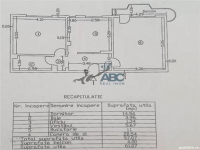 Vanzari Apartamente 2 camere Bucuresti MILITARI POLITEHNICA