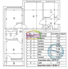 Vanzari Apartamente 4 camere Bucuresti TITAN NICOLAE GRIGORESCU (Salajan)