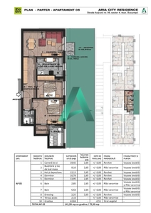 Apartament 3 camere decomandat cu gradina individuala 142 mp adiacent Brancoveanu