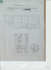 Vand apartament 3 camere Brancoveanu