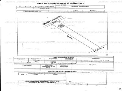 Vanzare Teren Constructii Straulesti