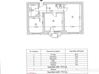 2 Camere | Decomandat | Zona Ghencea