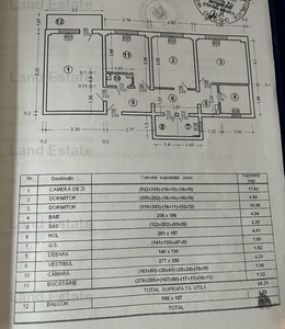 3 camere Gorjului-Centrala Termica ( 200 m metrou )