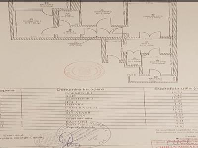 Vanzari Apartamente 3 camere Bucuresti IANCULUI