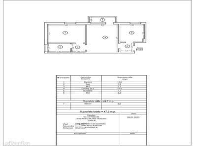 Apartament 3 camere complet utilat si mobilat in ansamblu rezidential