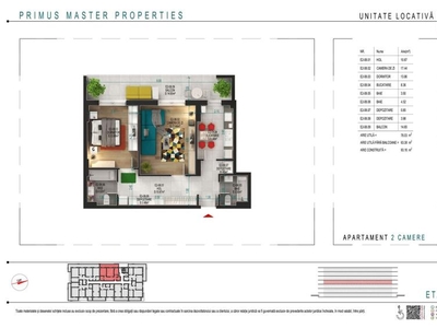 Apartament 2 camere metrou 1 Decembrie 1918