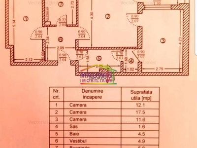 Apartament 3 camere Titan, Postavarul, Piata Salajan