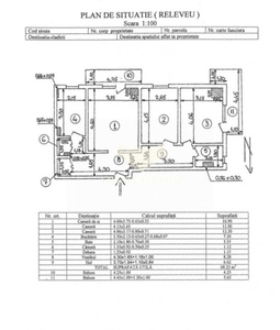 Apartament 3 Camere Titulescu | Centrala proprie