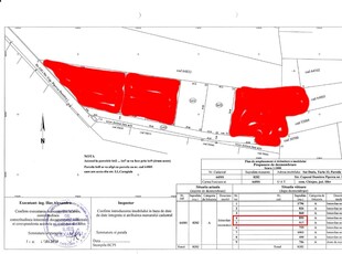 teren cu autorizatie pentru 6 case insiruite in pietrarie centru