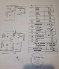 Spatiu Comercial Tip Vila | 7 Camere | Parcare | Centrala Proprie