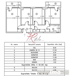 Vanzare apartament 3 camere Tei