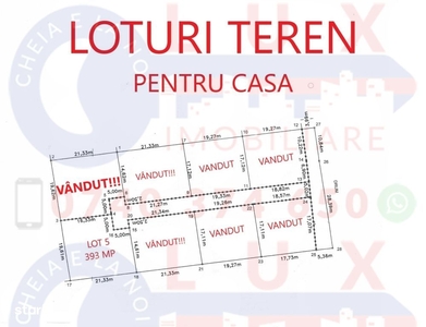 ID 7435 Loturi de teren pentru casa