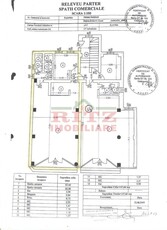 Nou! Spatiu comercial cu vad excelent, zona. Bd. A. I. Cuza!