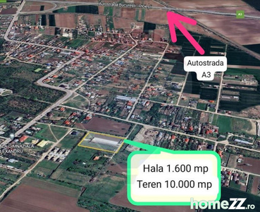 Hala 1.600 mp + Teren 10.000 mp de vanzare Caciulati/Ilfov