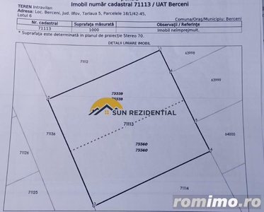 Comuna Berceni-Cartierul Nou,teren intravilan