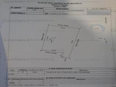 ID 4275, Teren intravilan de constructii, Chiscani, St - 3000mp