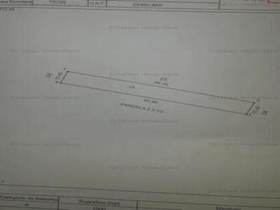 SUPER PRET 17E/mp ,1500 mp intravilan cu 16m la strada Chiscani posibil gaze canalizare apa
