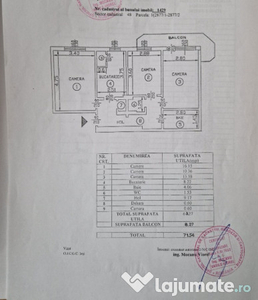 Apartament 3 camere Păcurari