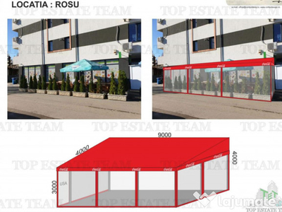 Ideal investitie- Spatiu Comercial Inchiriat- Chiajna- Rosu