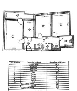 AP. 2 CAMERE, METROU 10 MIN, CENTRALA PROPRIE, MOBILAT/UTILAT MODERN