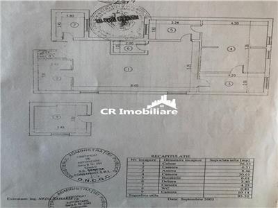 Apartament 2 camere Cotroceni