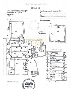 Apartament 3 camere Calea Victoriei | Centrala proprie | Garaj