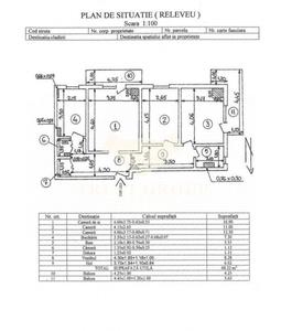 Apartament 3 camere, 85mp, Calea Mosilor