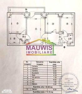 Apartament nou cu o cameră- Nicolina