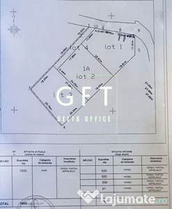 Teren intravilan 1600 mp-parcelabil-ideal casa-Unirea