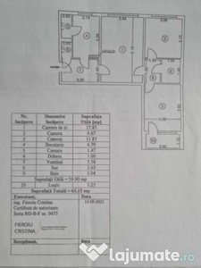 3 camere renovat centrala termica Brancoveanu - Piata Resita