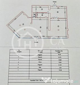 Spatiu comercial de in zona Rogerius