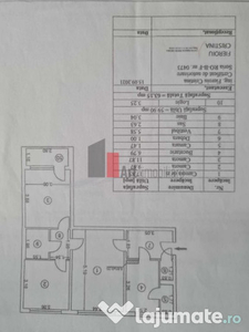 Vânzare apartament 3 camere Piața Reșița