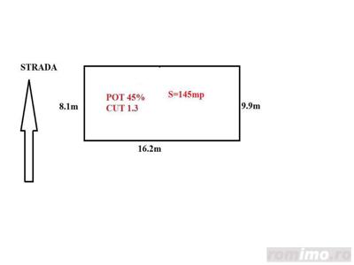 Teren Aviatiei, S=145mp