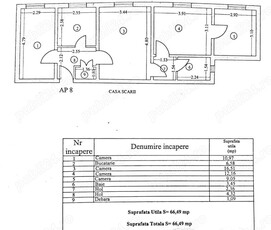 Comision 0% - Apartament 4 Camere Langa Primarie Mangalia