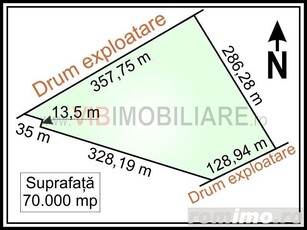 Mogosoaia - Ciupercarie, teren extravilan, suprafata 70.000 mp