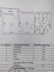 Vând apartament 2 camere