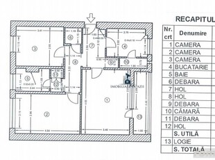 Vanzare Apartament 3 Camere Decomandat Berceni-Stupilor