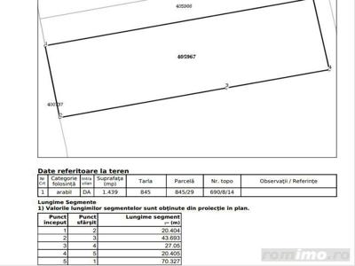 COMISION 0% Teren intravilan 4317mp compus din 4 parcele alipite in sat CIACOVA