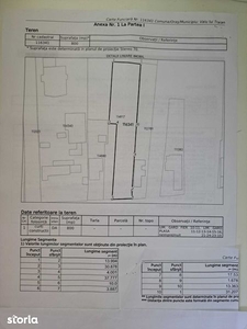 COMISION 0% Apartament 3 camere de vanzare in Adora Forest