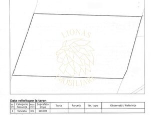 Teren 18,098 mp (1,8 ha)-ideal agricultura, Fonduri Europene-Satu Nou