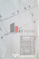 Teren de vanzare Balotesti - Soseaua Unirii
