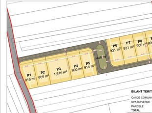 Teren de vanzare | urbanism construire | Salicea |