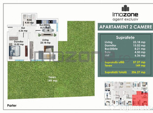 2 CAMERE – ZONA AVANTAJOASA – METROU PACII – AUTOGA...