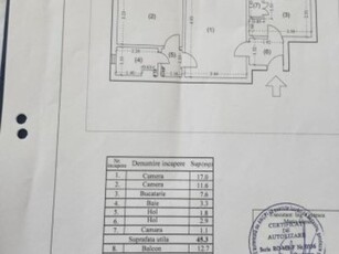 Apartament 2 camere Berceni piata Sudului Secuilor